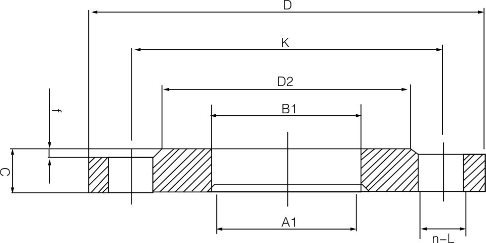 Slip on flange(图1)