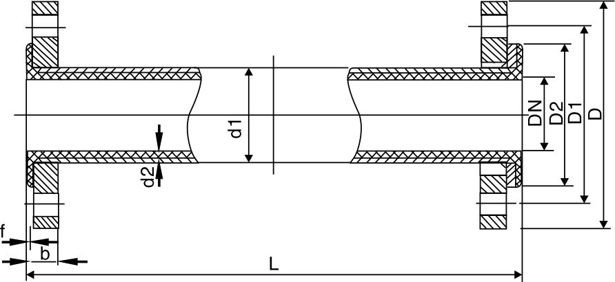 Fluorine lined isostatic pressure pipeline(图1) Fluorine lined isostatic pressure pipeline(图1)