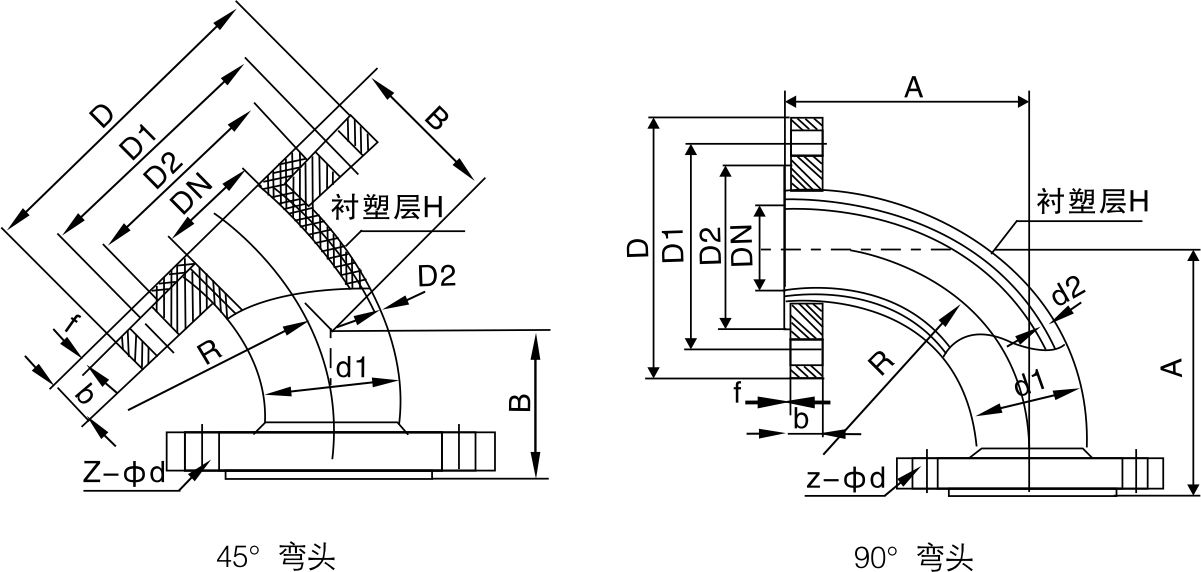 衬氟弯头(图1) 衬氟弯头(图1)