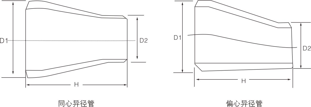 不锈钢大小头(图1)