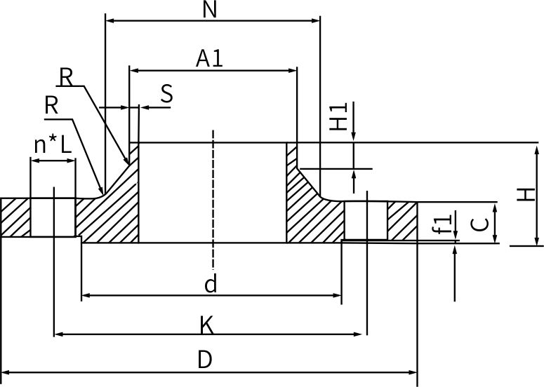 Slip on flange(图1) Slip on flange(图1)