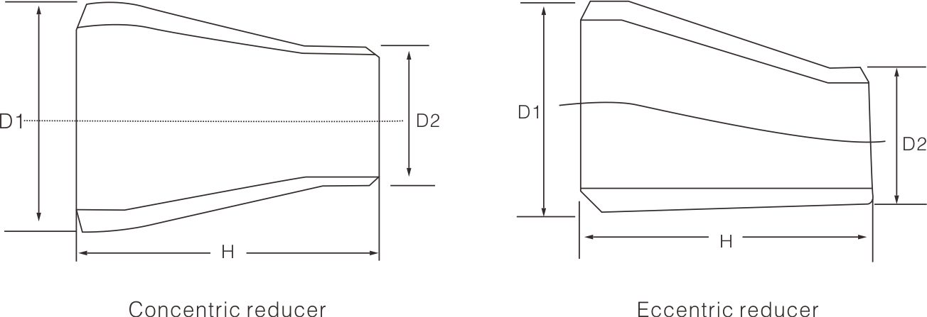 Stainless steel size head(图1) Stainless steel size head(图1)