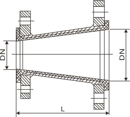 Fluorine lining size head(图1) Fluorine lining size head(图1)