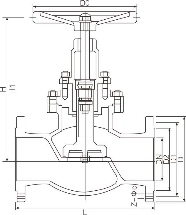 Carbon steel zero leakage globe valve(图1) Carbon steel zero leakage globe valve(图1)