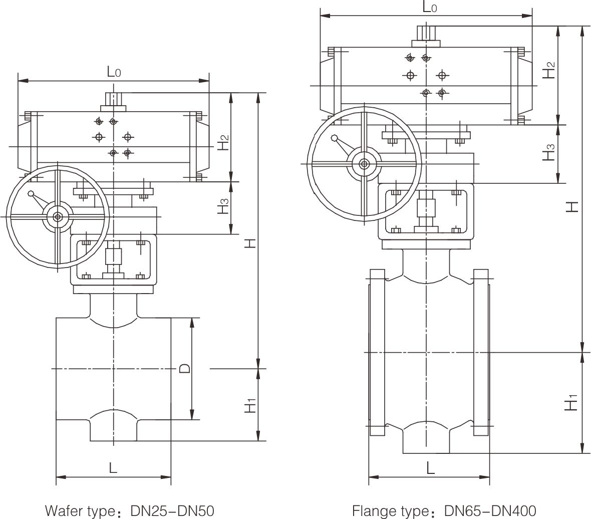 Pneumatic V-ball valve(图1) Pneumatic V-ball valve(图1)