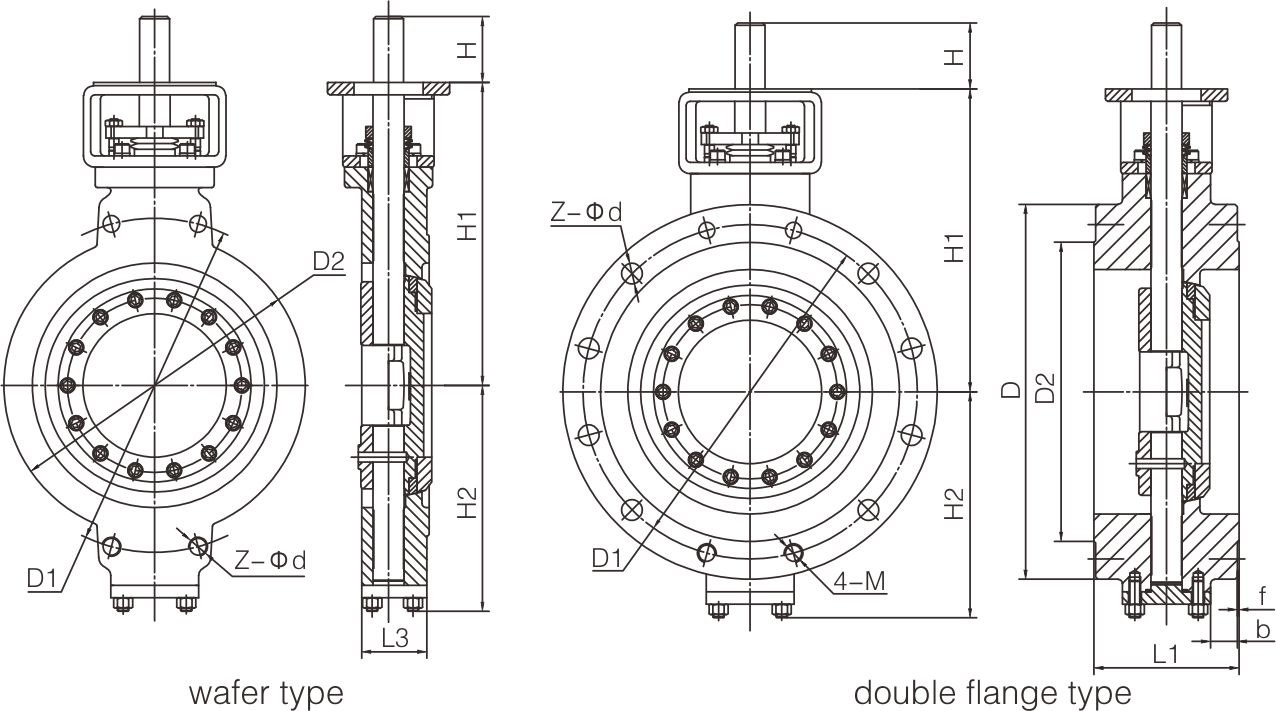 Zero leakage butterfly valve(图1)